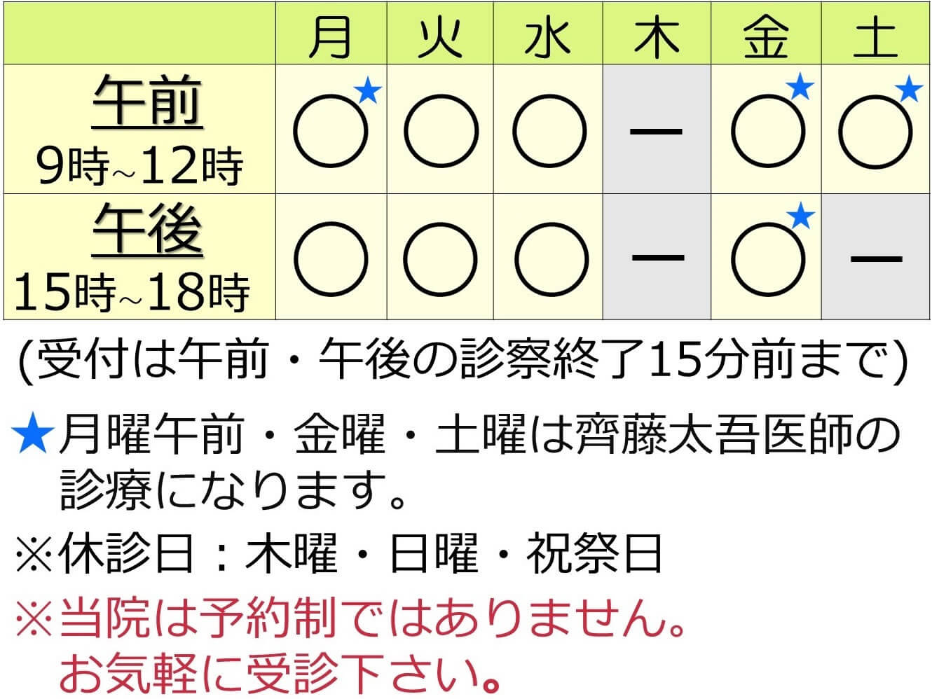 受付は午前・午後の診療終了15分前まで 月曜午前・金曜・土曜は齊藤太吾医師が担当になります。 休診日：木曜日・日曜日・祝祭日 ※当院は予約制ではありません。お気軽に受診下さい。